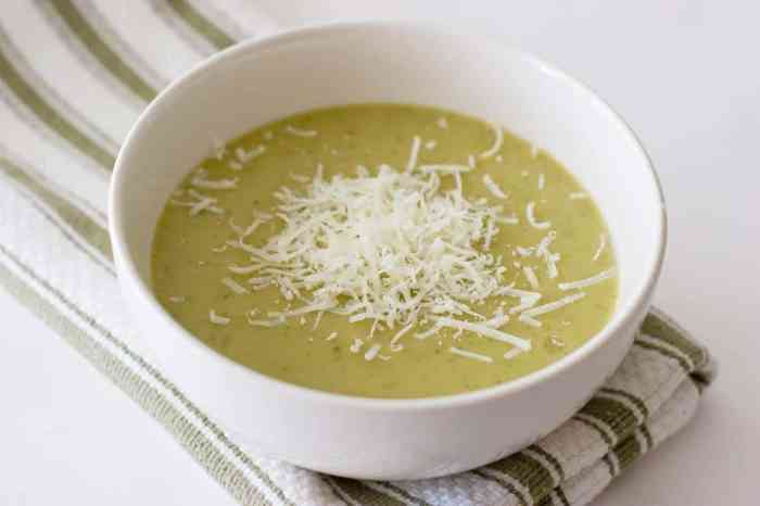 Soup recipes with zucchini and squash