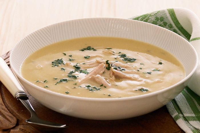 Easy recipes with cream of chicken soup